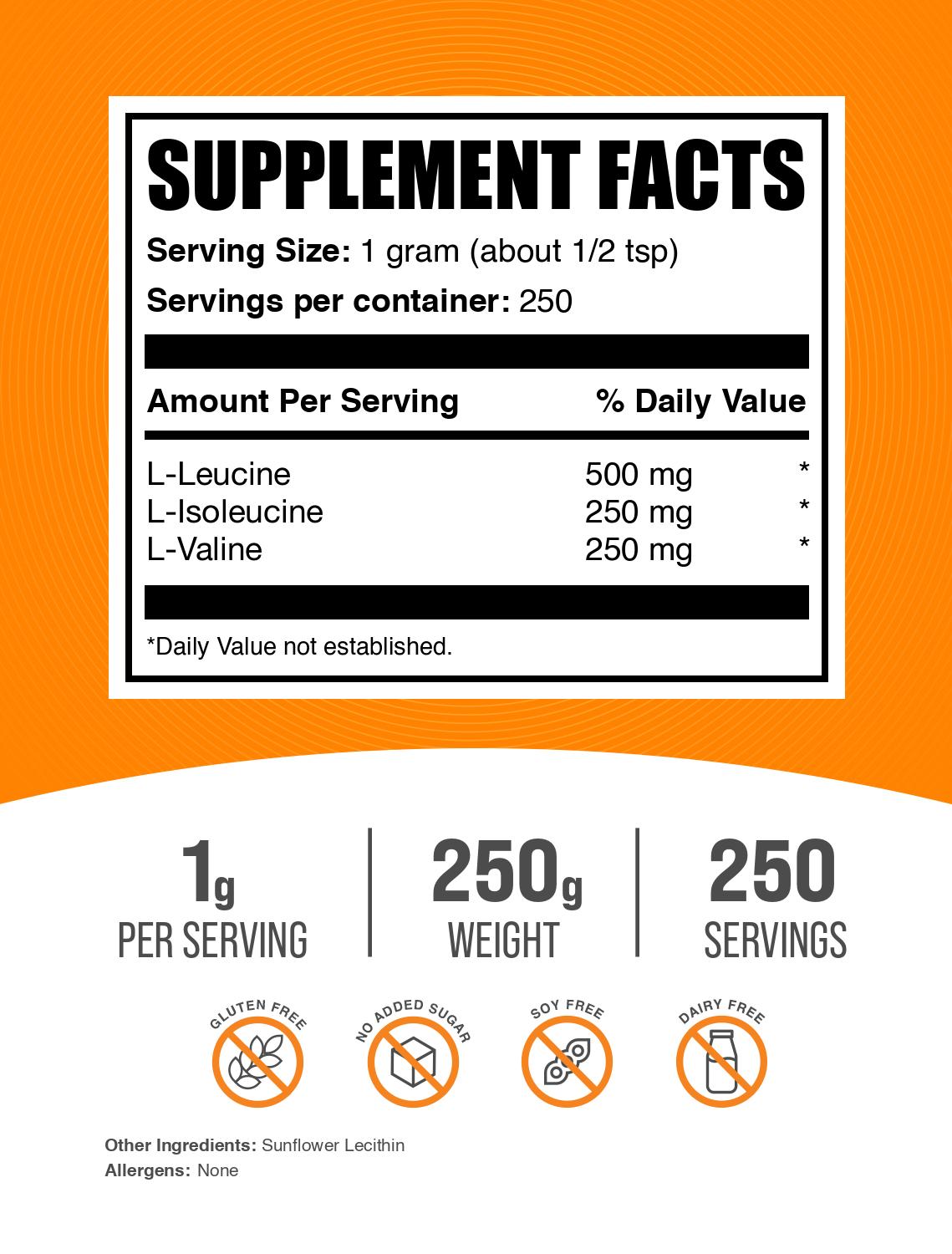 BCAA 2:1:1 (Branched Chain Amino Acids) powder label 250g