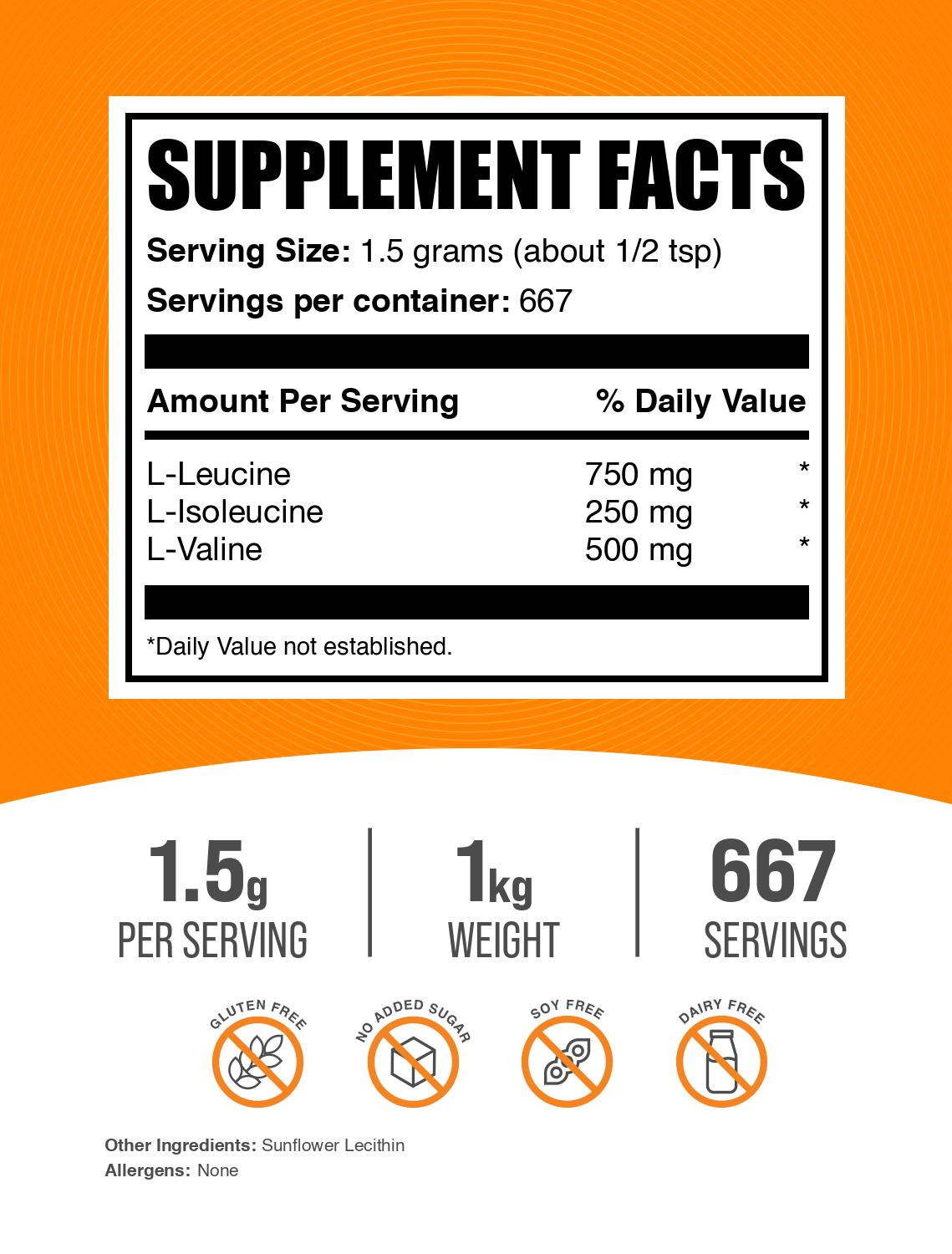 BCAA 3:1:2 powder label 1kg