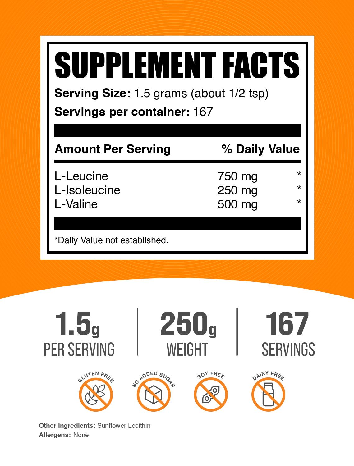 BCAA 3:1:2 powder label 250g