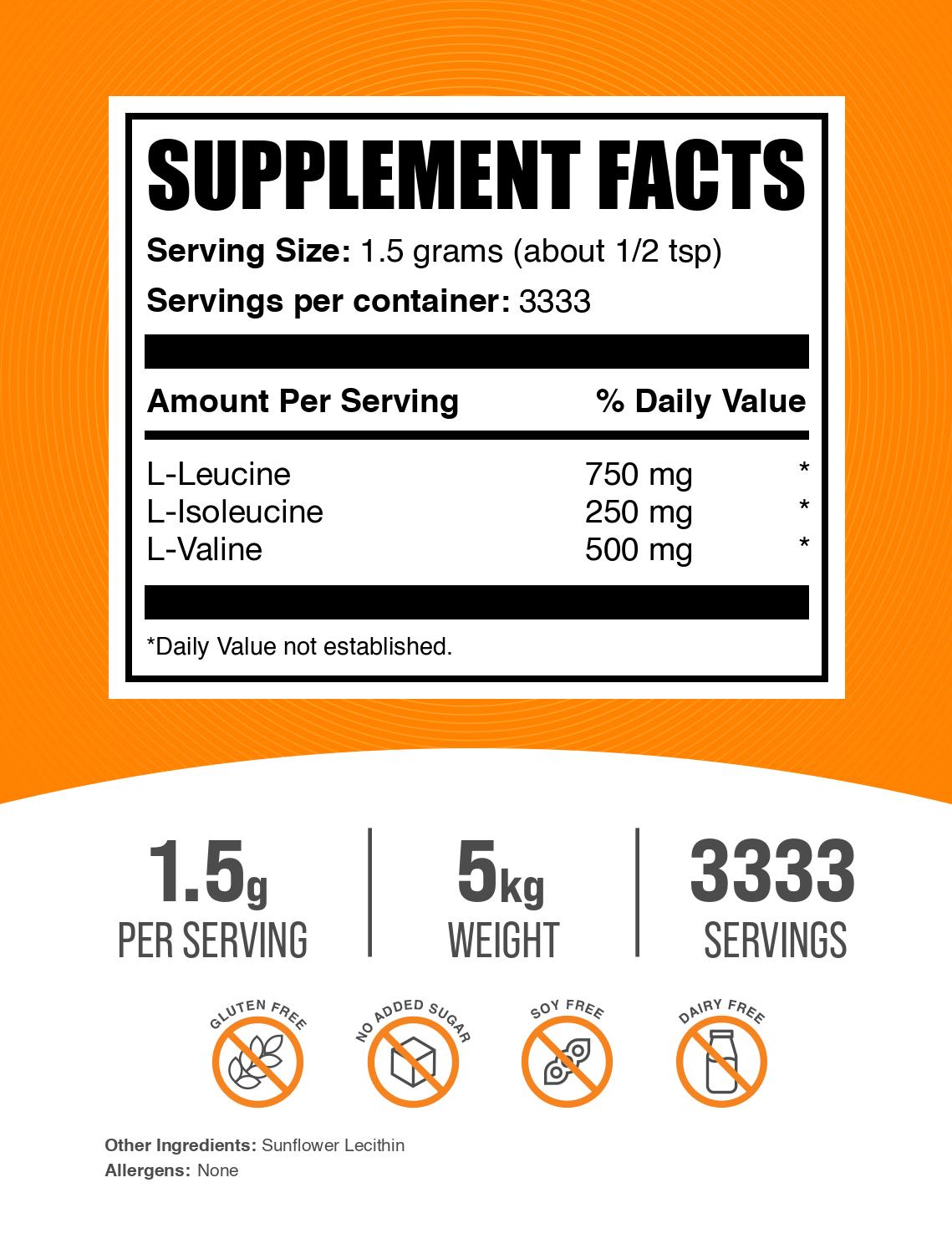 BCAA 3:1:2 powder label 5kg