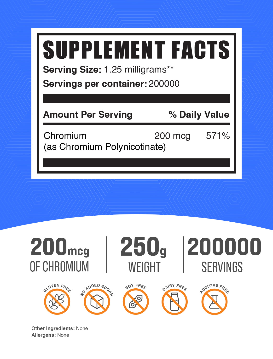 Chromium GTF powder label 250g