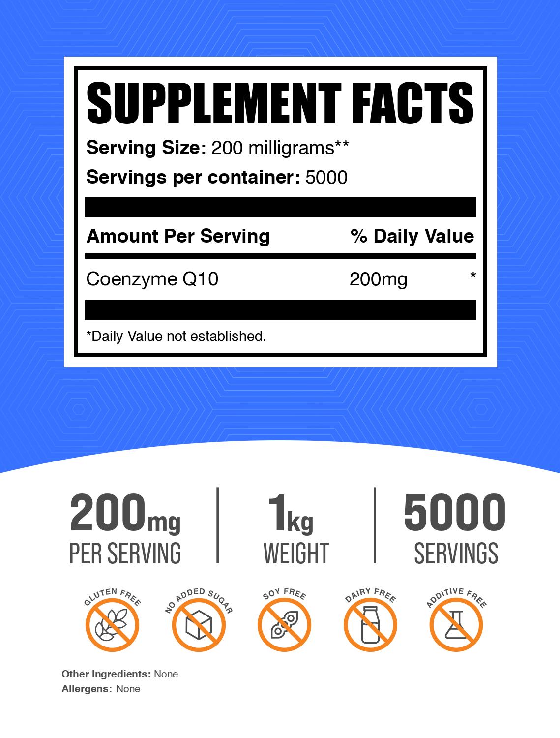 Coenzyme Q10 (CoQ10) powder label 1kg