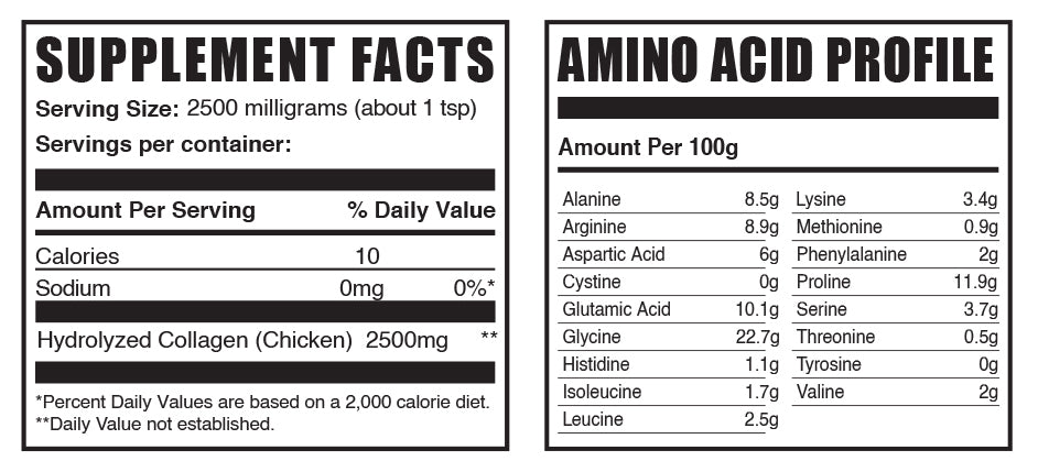 Hydrolyzed Collagen (Chicken) Powder MINI LABEL