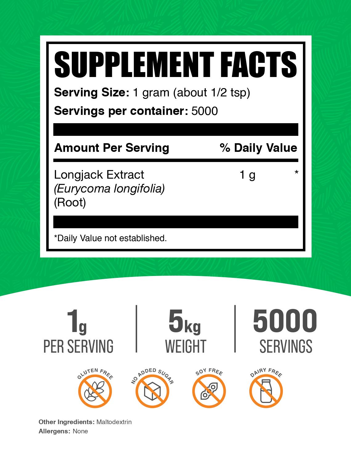 Longjack extract powder label 5kg