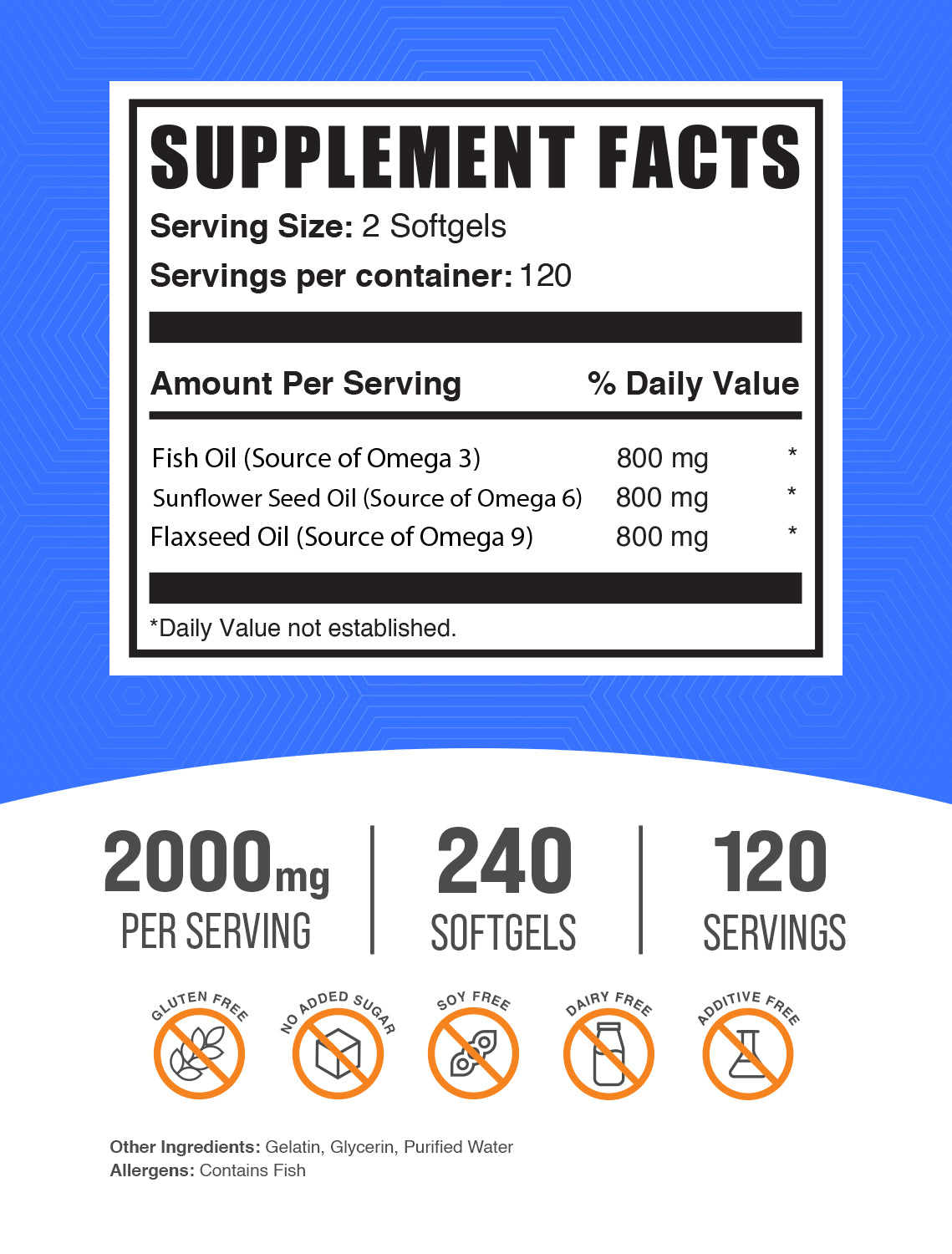 Omega 3-6-9 Softgels 365 ct label