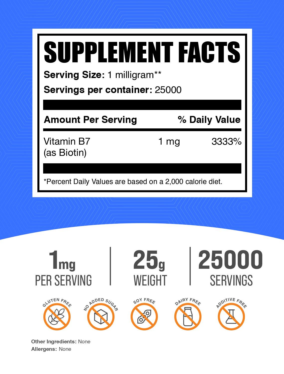 Pure Biotin (Vitamin B7) powder label 25g