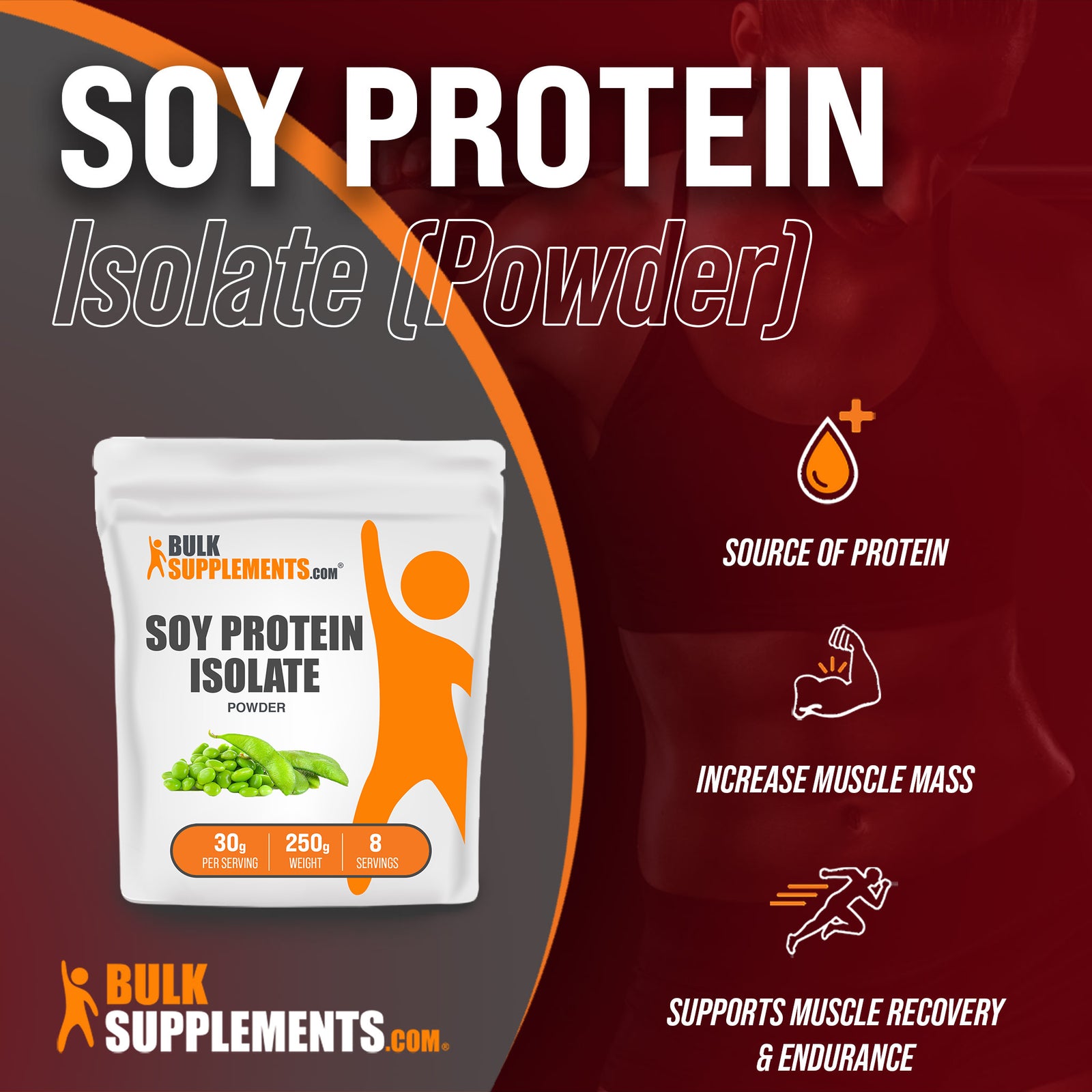 Bulk Supplements Isolat de Protéine de Soja