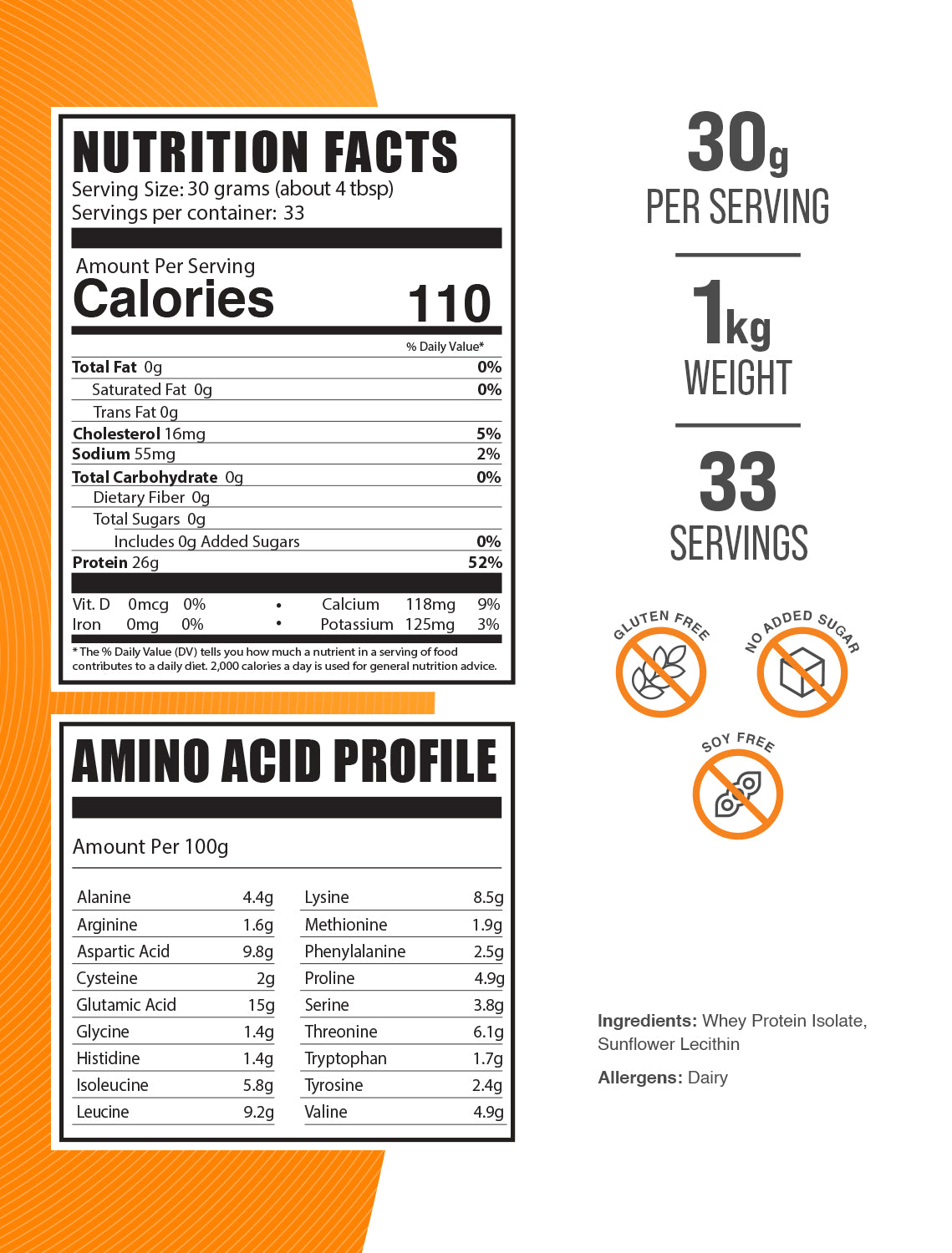 Whey Protein Isolate 90% powder label 1kg