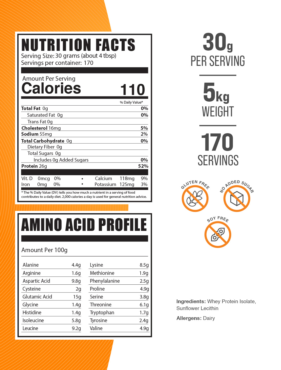 Whey Protein Isolate 90% powder label 5kg