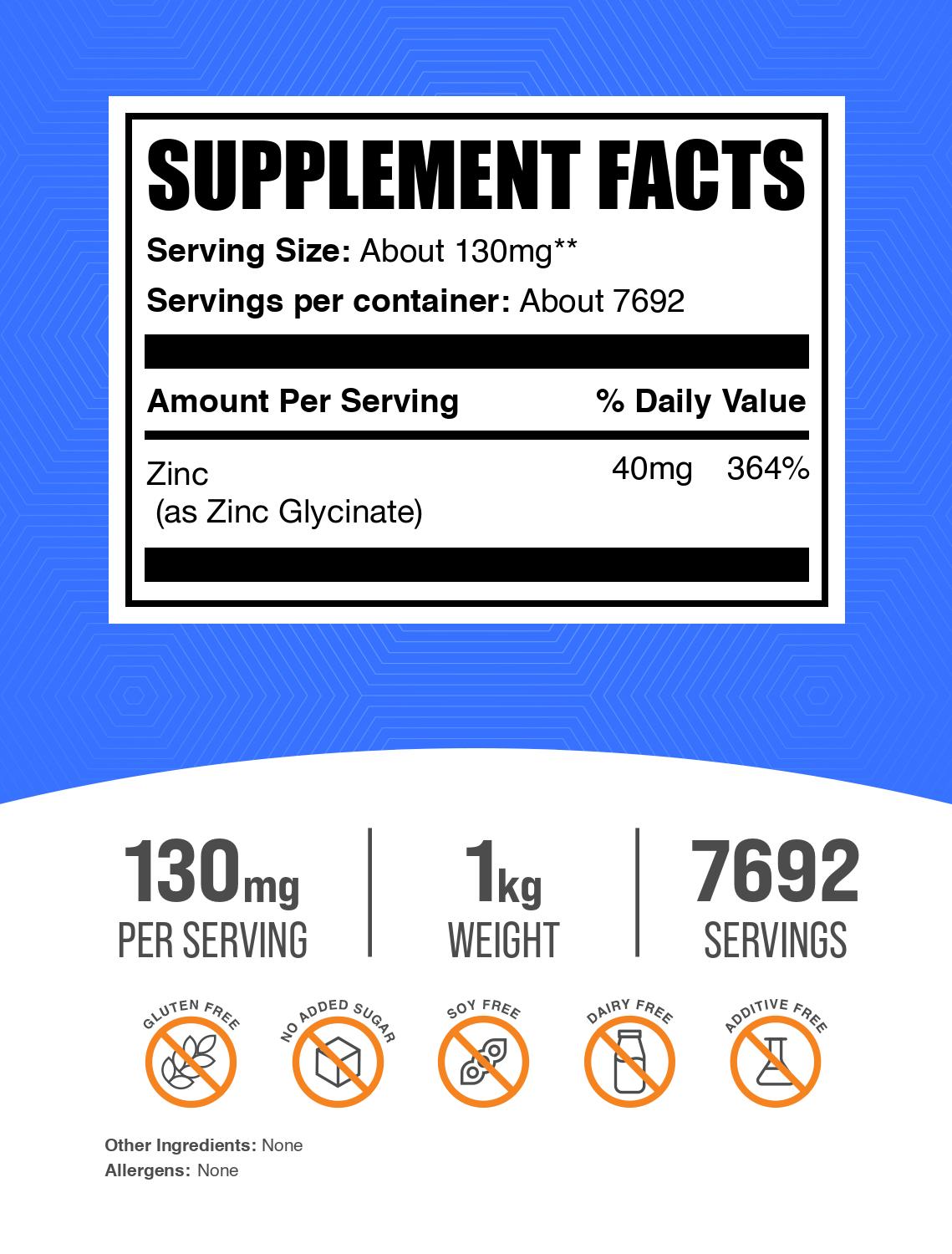 Zinc glycinate powder label 1kg